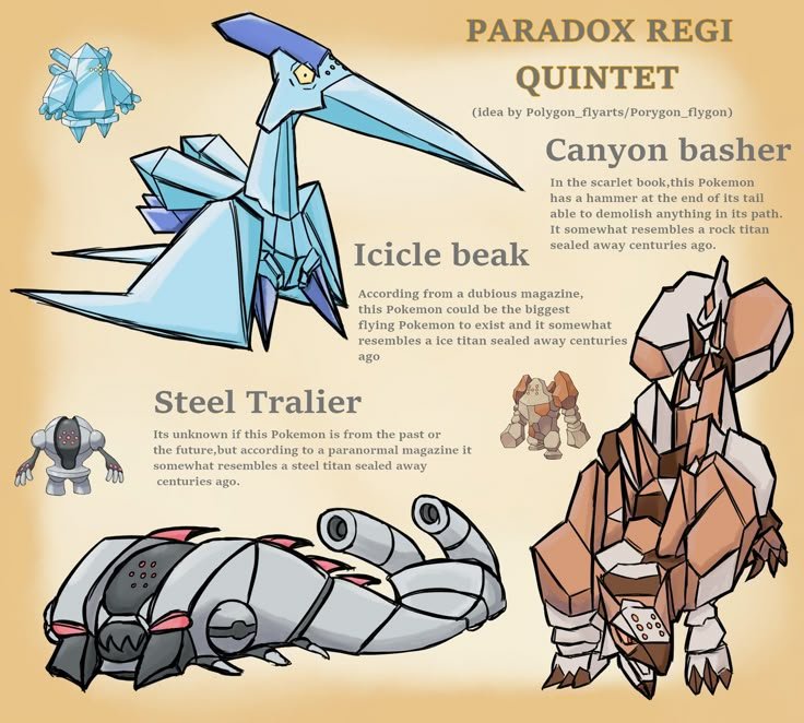 Designing Fakemon With Random Types Sparks Creative Ideas